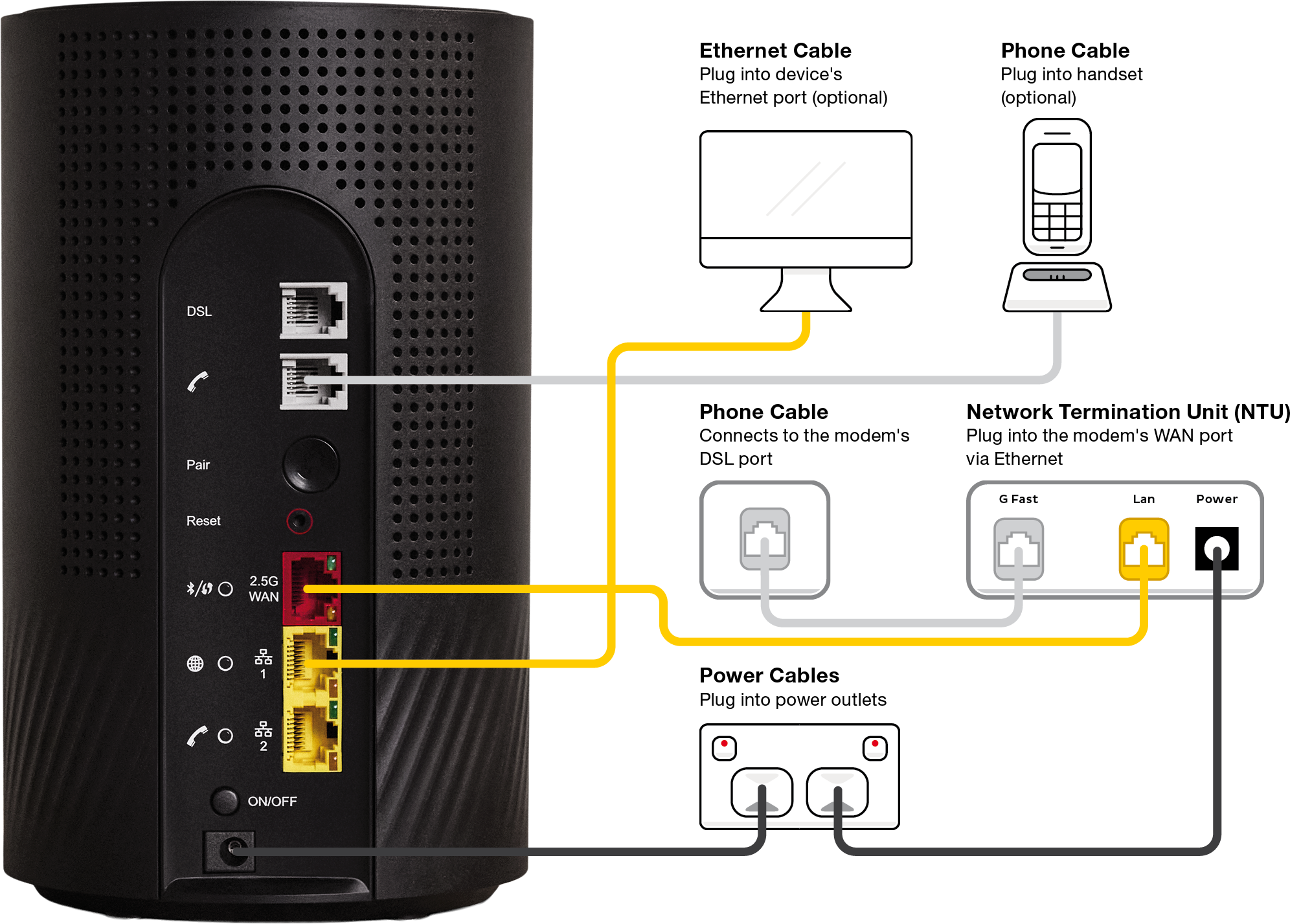 DSGN-99_iiNetWi-FiMaxFTTBsetup-modemNT.png