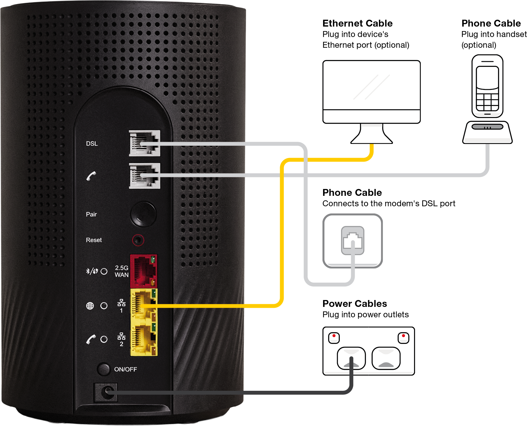 DSGN-99_iiNetWi-FiMaxFTTBsetup-modemon