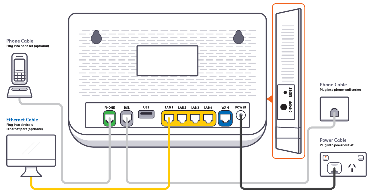 VX220-g2v FTTB plugin
