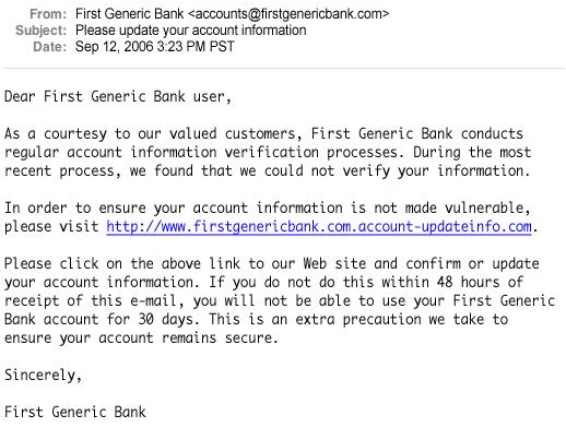 Example Phishing Email: A typical bank scam Example Phishing Email: A typical bank scam